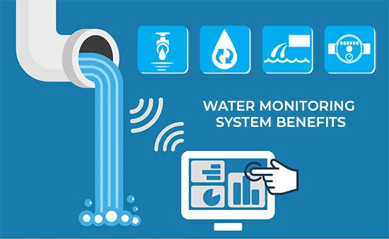 Smart Water Level Indicator